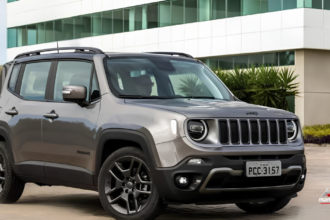 Jeep Renegade: 12 Problemas Crônicos que Você Precisa Conhecer Antes de Comprar